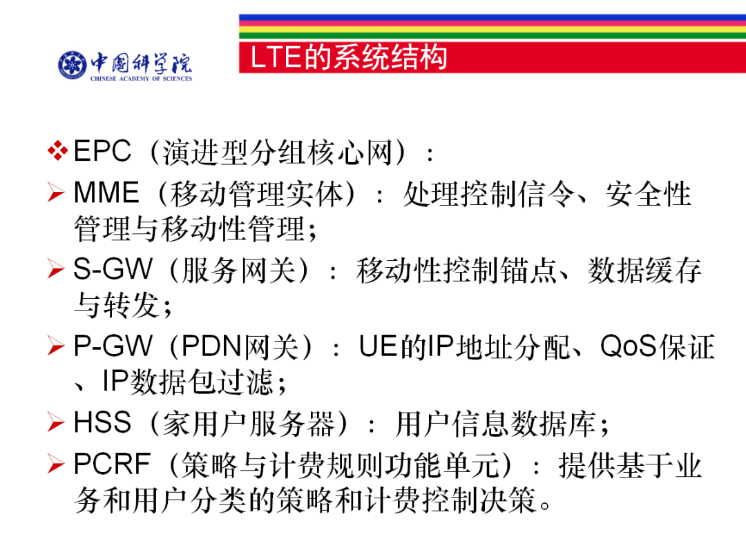 Networking Technologies in Mobile Communications - 120 Pages