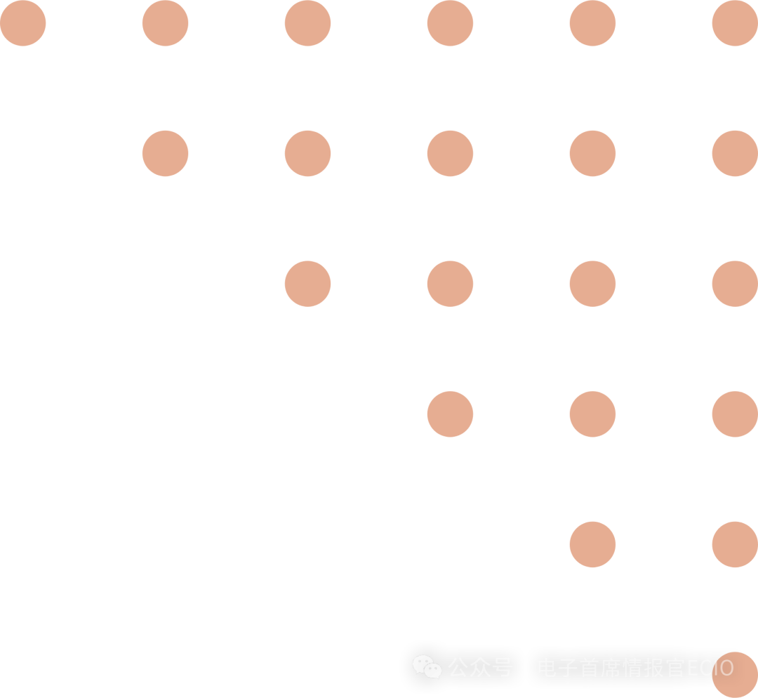 PCB Design | Effective PCB Layout Strategies