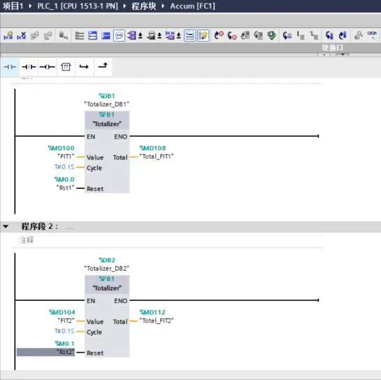 Reference Method for Flow Accumulation in PLC Systems