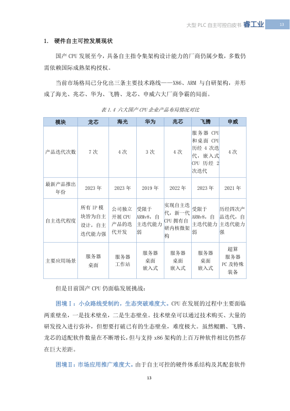 2025 White Paper on China's Large PLCs: Achieving Autonomous Control