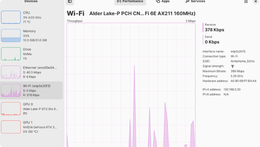 A Powerful Monitoring Tool for Linux Systems