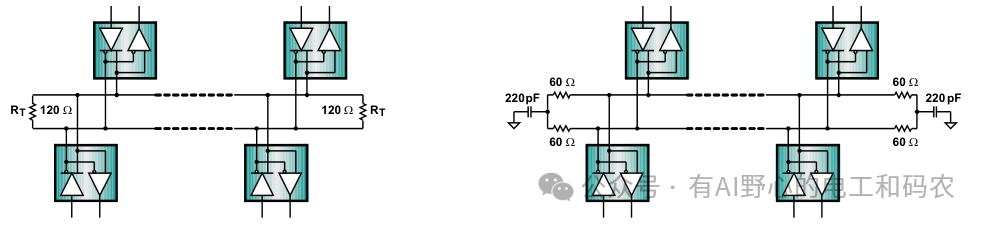 Design Application Guide for Industrial Interface RS-485