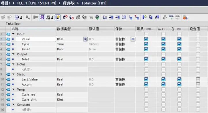 Reference Method for Flow Accumulation in PLC Systems
