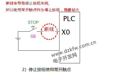 Safety Analysis: Should PLC Stop and Emergency Stop Buttons Use Normally Open or Normally Closed Contacts?