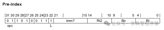 ARMv8 Programming: A64 Memory Access Instructions
