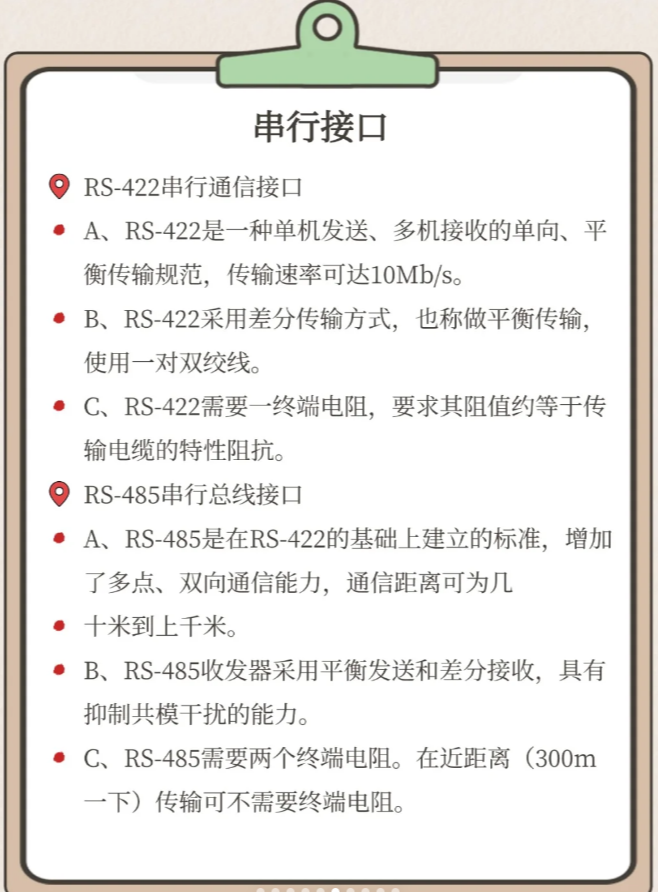 Summary of Embedded System Knowledge (Peripheral Interface)
