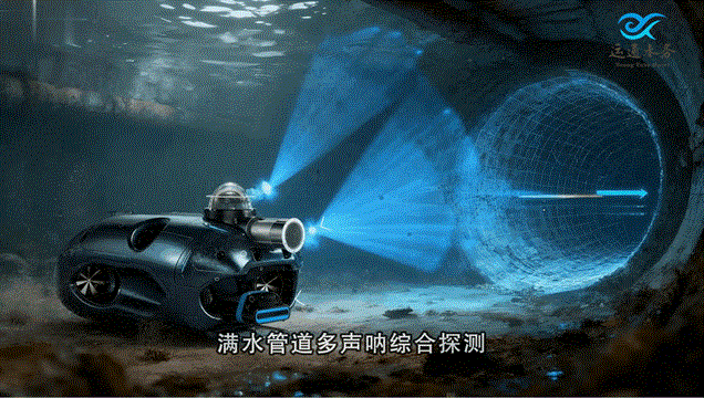 Understanding the Impact of Intelligent Robots on Smart Water Management