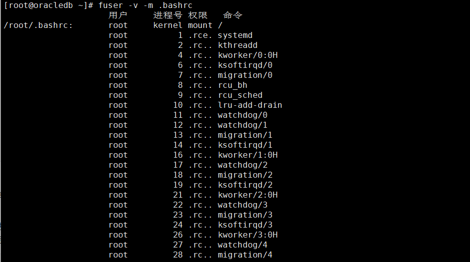 Using fuser: Finding and Terminating Processes in Linux by File, Directory, or Port