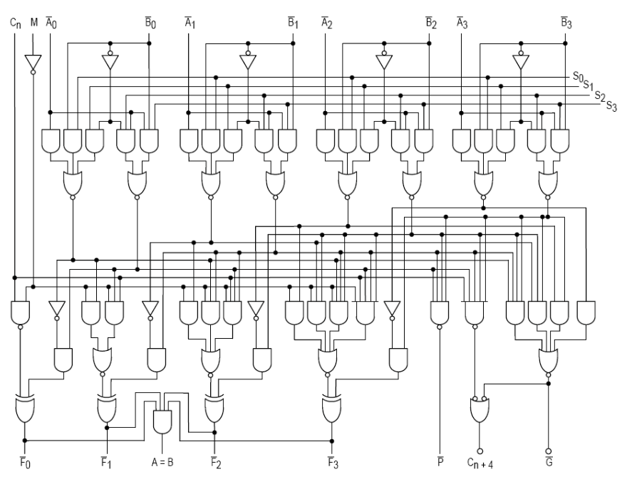 A Further Discussion on AI Chips: Differences Between GPU, TPU, and NPU