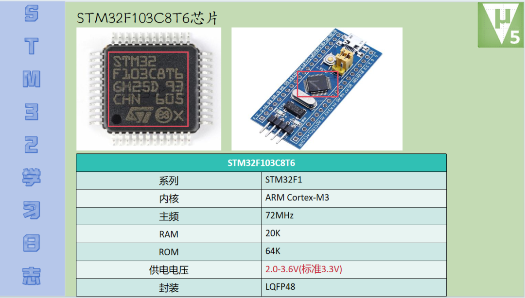 01 - Introduction to STM32 Learning Log - Getting Acquainted with STM32