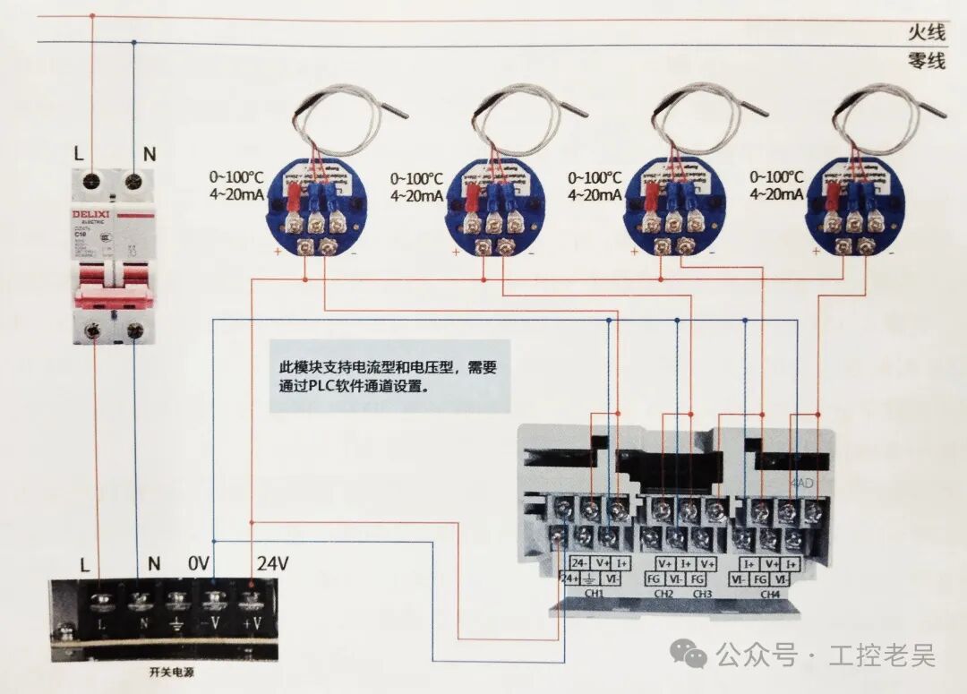 How to Read Analog Signals with Mitsubishi PLC: A Beginner's Guide to Sensor Signal Translation