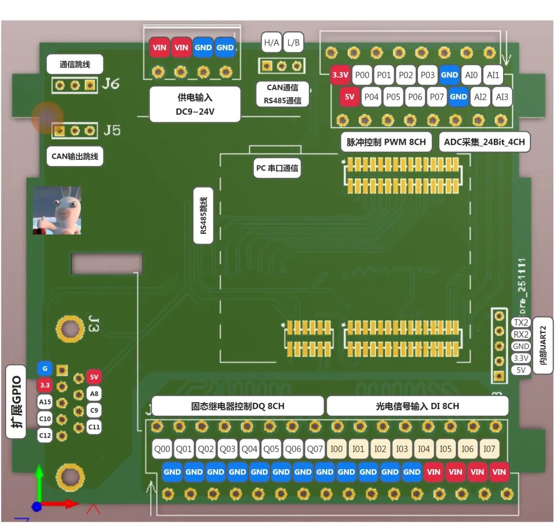 PLC Industrial Control Development Board - System Circuit Principles