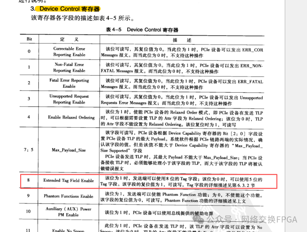 A Bug Related to TAG Numbers in Xilinx V7 690T PCIe IP Core Usage