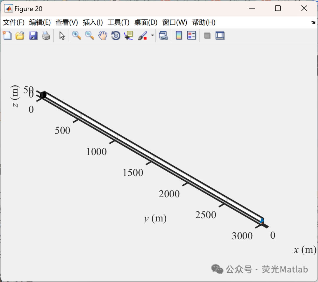 Radar Signal Simulation for Wind Turbines (MATLAB Implementation)