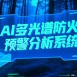 Comprehensive Reveal of AI Multispectral Fire Early Warning System Hardware and Software!