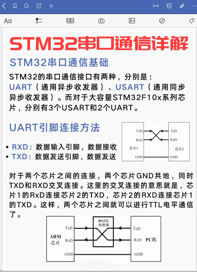 Detailed Explanation of Serial Communication with STM32 Microcontrollers