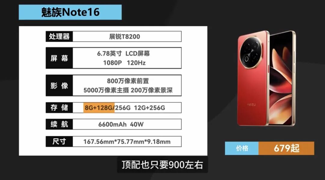 LCD Phones Supporting Multi-Account Applications: A Dying Breed!