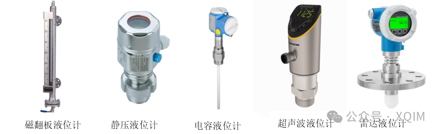 7.3.4 Level Sensors