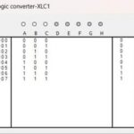 Using the Logic Converter in Multisim for Digital Circuit Simulation