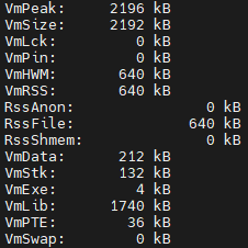 4 Images to Help You Efficiently Solve Linux Memory Leaks