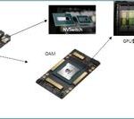 How Many PCBs Does an AI Server Really Need?