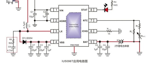 IU5096: A Boost Charging Chip for TYPE-C with 30V OVP and Maximum 1.5A Charging Current, Featuring NTC and Enable Functions for Dual Lithium Batteries