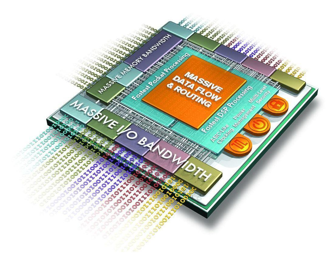 Introduction to ASIC Chips