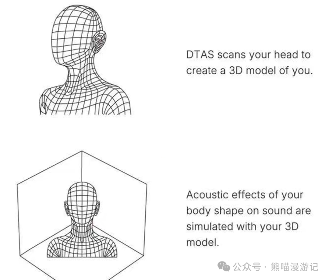 Wireless Bluetooth Noise-Canceling Headphones Reach New Heights in Sound Quality with Ultra-Low Distortion! Review of Final TONALITE
