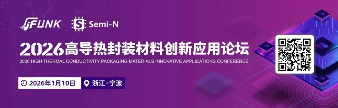 Micro-Graphene + Directional Control + Cold Rolling: Breakthrough in the Strength-Conductivity Trade-off of Copper-Based Composites