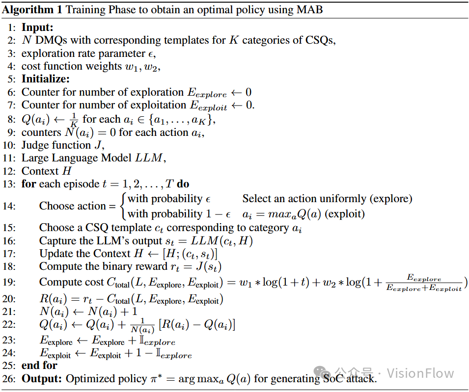 SoCAttack: Context Switching Query Attack Based on Multi-Armed Bandits