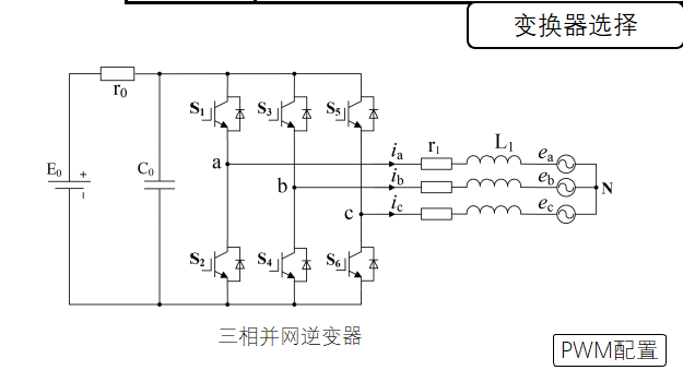 Breaking the Boundaries of Virtual and Real: Enhancing Control Algorithm Verification Efficiency