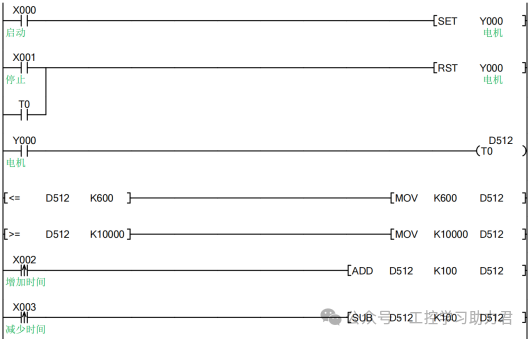 Mitsubishi PLC Timer Application Techniques: Practical Implementation of Motor Delay Control