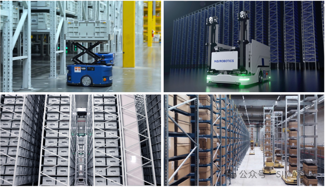 Innovations and Applications of Box Robot Order Fulfillment Solutions