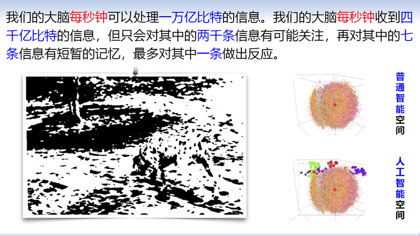 Can Medical AI Replace Doctors? Academician Meng Qinghu Explains Specialization of Surgical Robots and Practical Implementation of Scene Intelligence