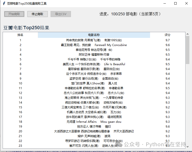 Batch Scraping of Douban Movie Top 250 Information (Ranking, Name, Rating) Using Python