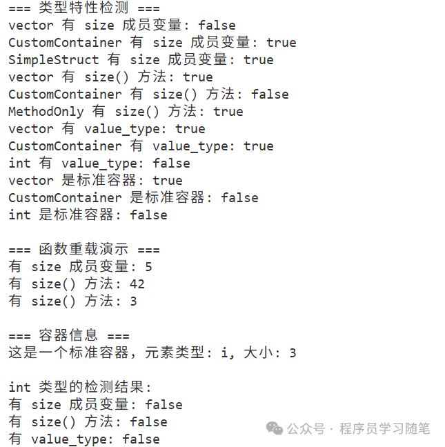 SFINAE: The Cornerstone of C++ Template Metaprogramming