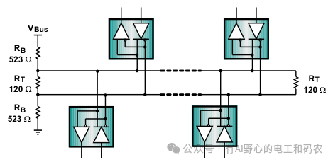 Design Application Guide for Industrial Interface RS-485