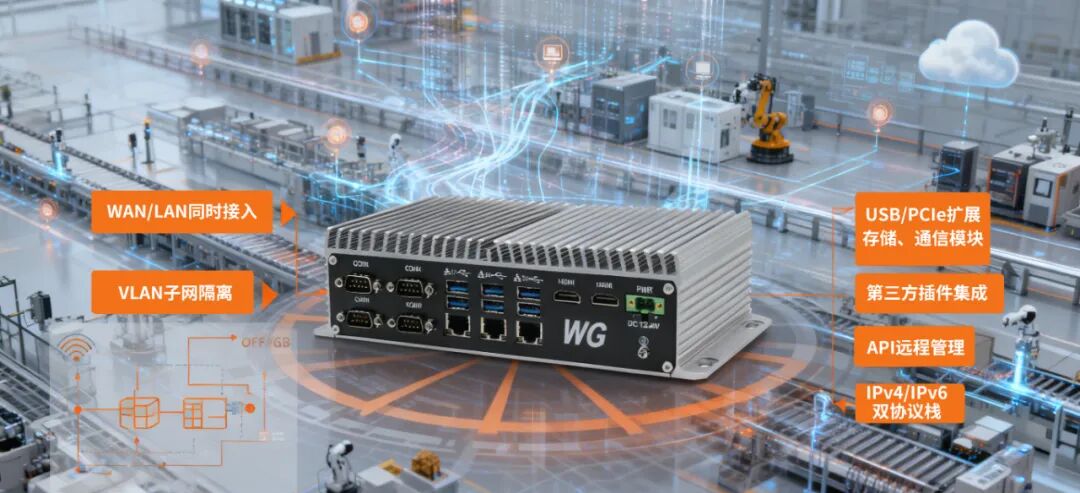Analysis of the Advantages of Embedded Multi-NIC Industrial Computers in Soft Routing