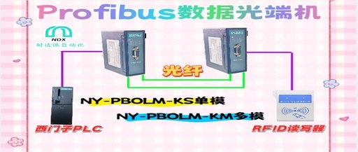 Nexcom Automation Profibus Data Optical Terminal + RFID Reader: The 'Invisible Data Highway' of Industrial IoT