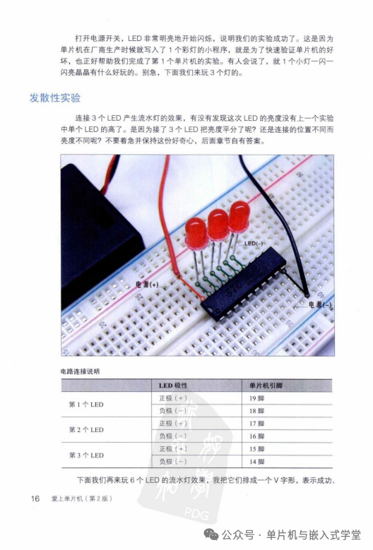 Falling in Love with Microcontrollers - 385 Pages