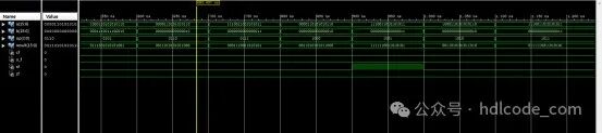 FPGA-Based 16-Bit ALU Design VHDL Code Simulation