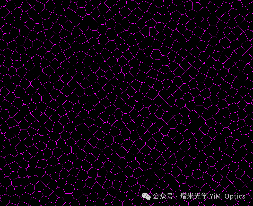 Analysis of the Calculation Method for Sheet Resistance of Silver Paste in Metal Mesh Technology for Touch Screens