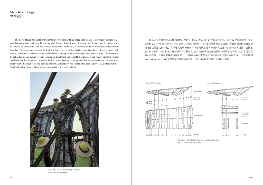 When Architecture Meets 3D Printing: A Quiet Revolution in Construction Methods