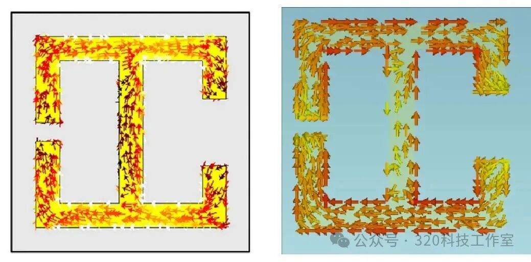 Simulation and Reproduction of Biosensors Based on Bound States in the Continuum (BIC)