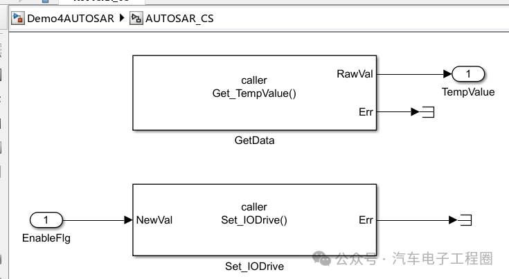 Development of ECU Application Layer Software Model Using Simulink to Create AUTOSAR CS Interface