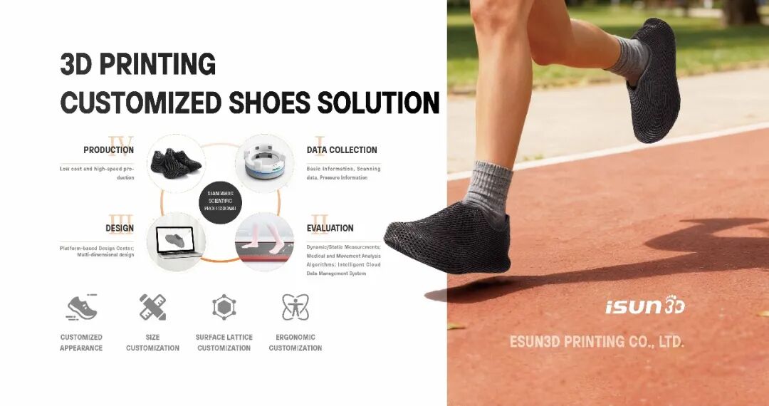 Single-Component Elastic Resin Can Do It! A New Company Emerges in the 3D Printing Shoe Sector