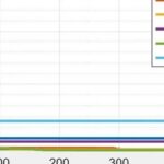 Research on the Design of Three-Bar Truss Optimization (Matlab Code Implementation)