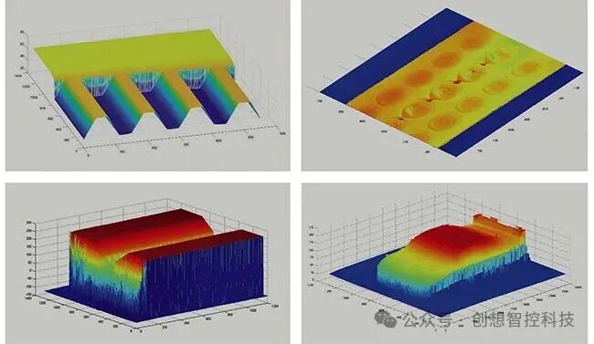 The Application Value of Line Scan Laser Displacement Sensors in Surface Profile Measurement