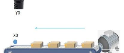 Mitsubishi PLC Counter Applications: Pipeline Counting Alarm Scheme Based on Current and Set Values
