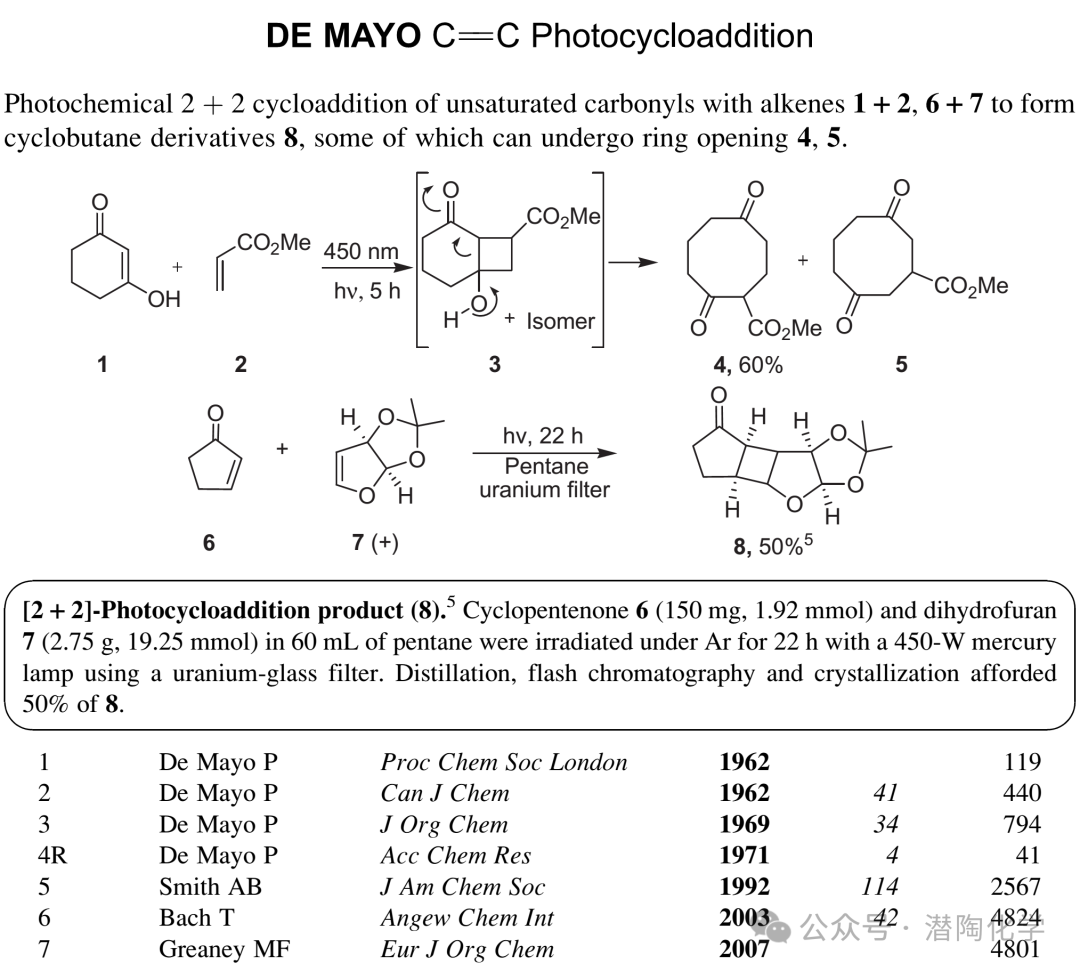 DE MAYO C=C Photocycloaddition